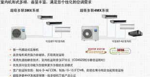 大金中央空调4MX系列 无氟环保与高效冷暖的完美结合
