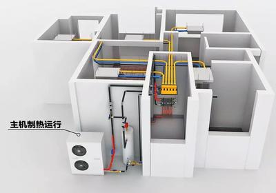 高档装修买水机 空气源热泵两联供如何引领“第4代水系统中央空调”
